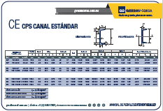 Ficha Técnica Canal CE