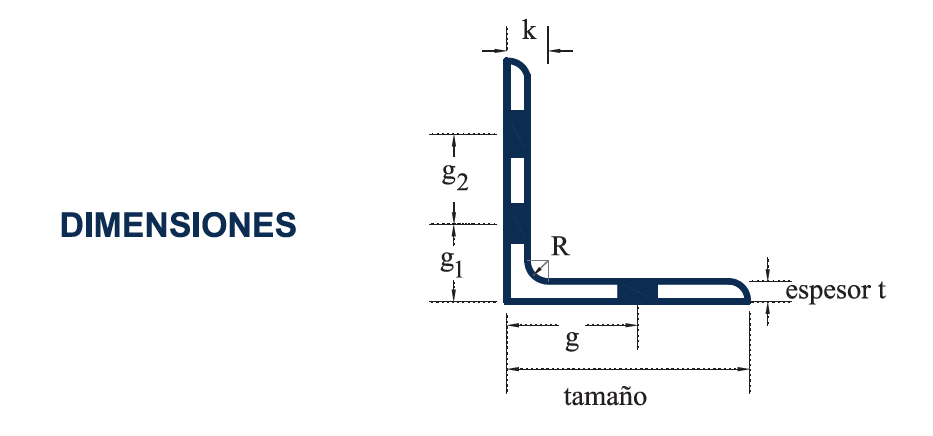 Dimensiones Ángulo