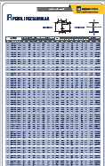 Ficha Técnica de la Viga IR