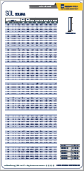 Ficha Técnica de la Solera SOL
